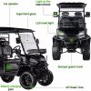 Golf Cart, Golf Car Build in 48V 5000W AC Motor with 18 Inch Off Road Tires, Electric Golf Cart with Independent Suspension for Golf, Hunt